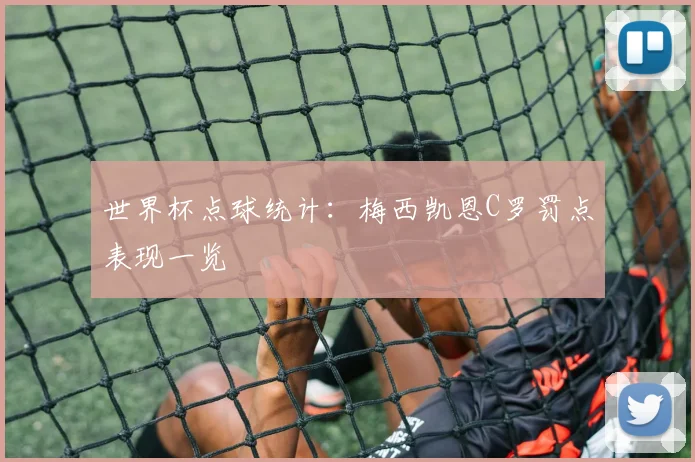 世界杯点球统计：梅西凯恩C罗罚点表现一览