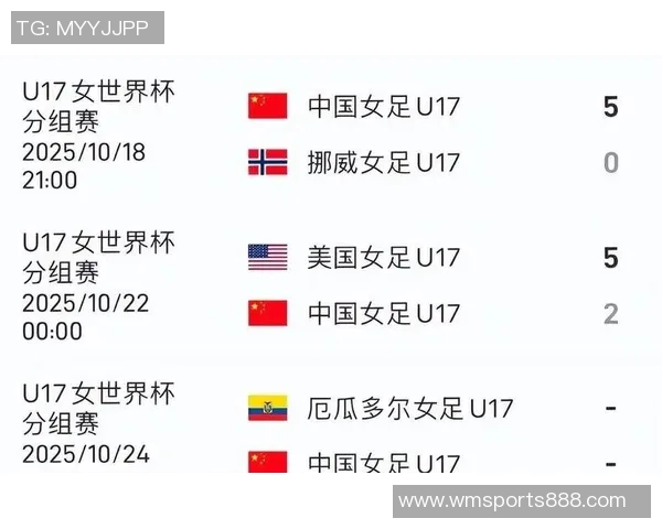 U17女足世界杯C组小组赛第二轮美国队与中国队首发阵容正式公布
